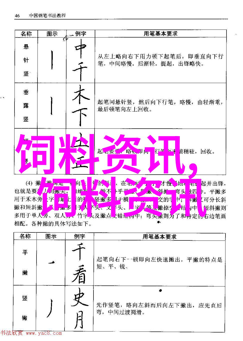 小型猪场自己动手配饲料要知道的几个关键点